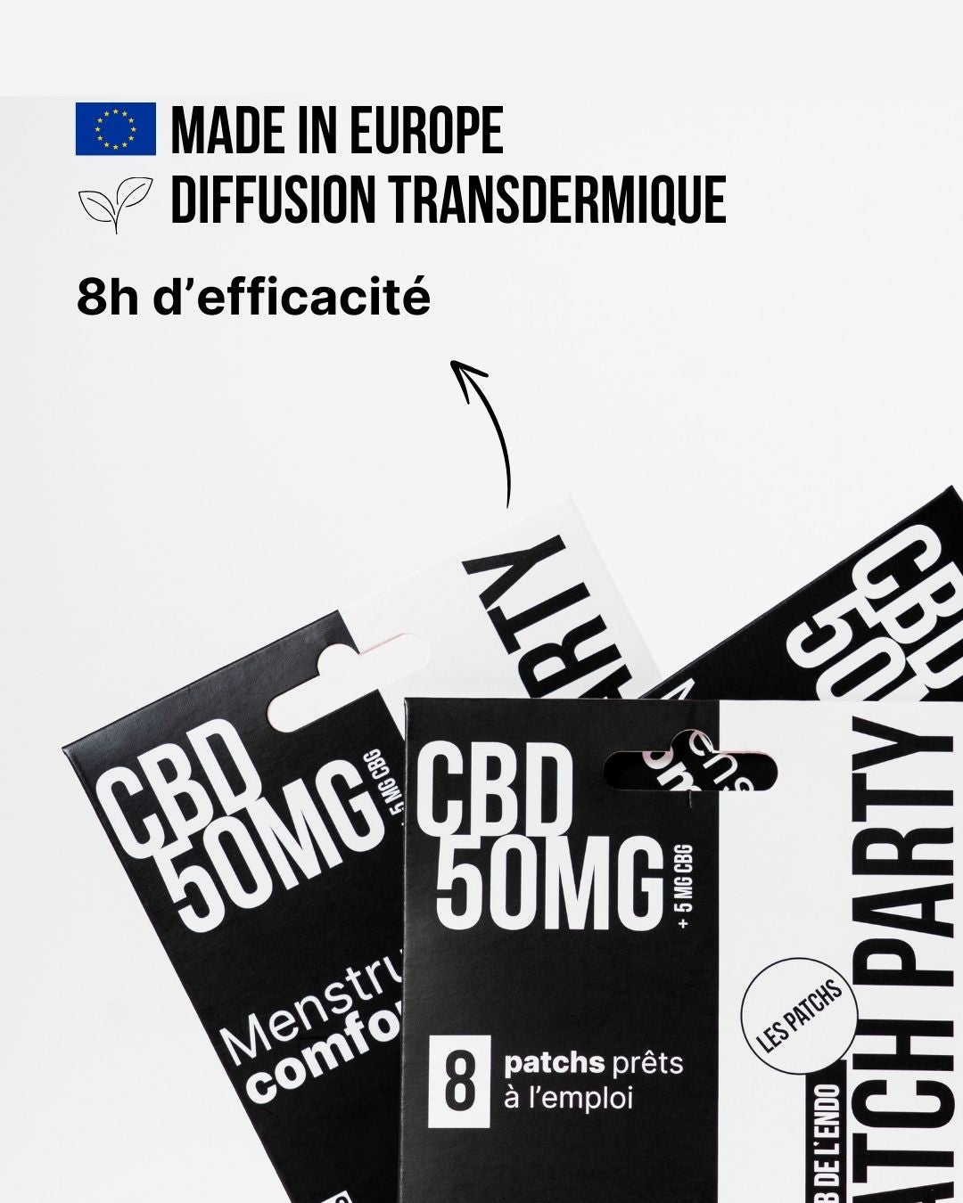 Patchs CBD douleurs de règles endométriose 